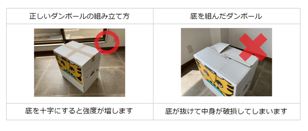 ダンボールの組み立て方